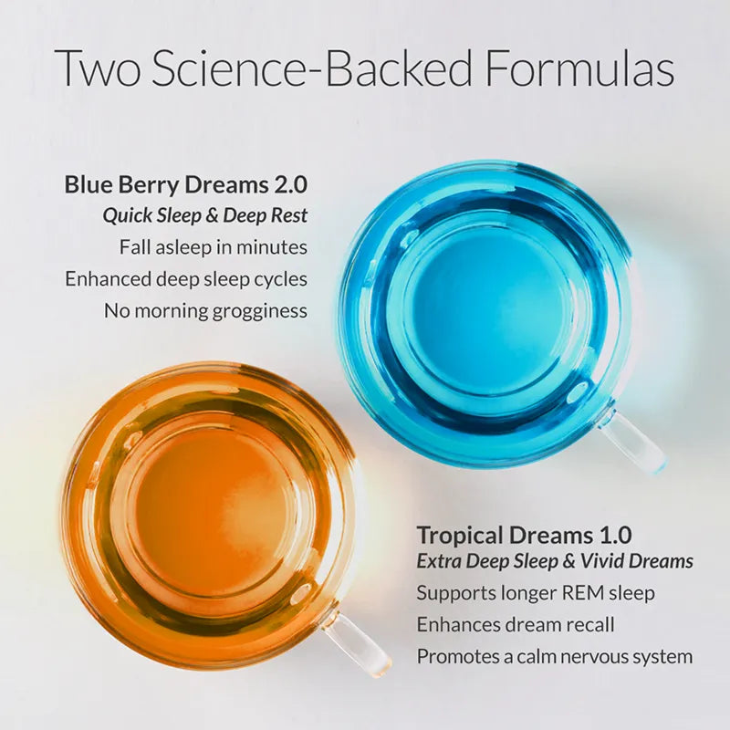 SLEEP BREAKTHROUGH DRINK POWDER