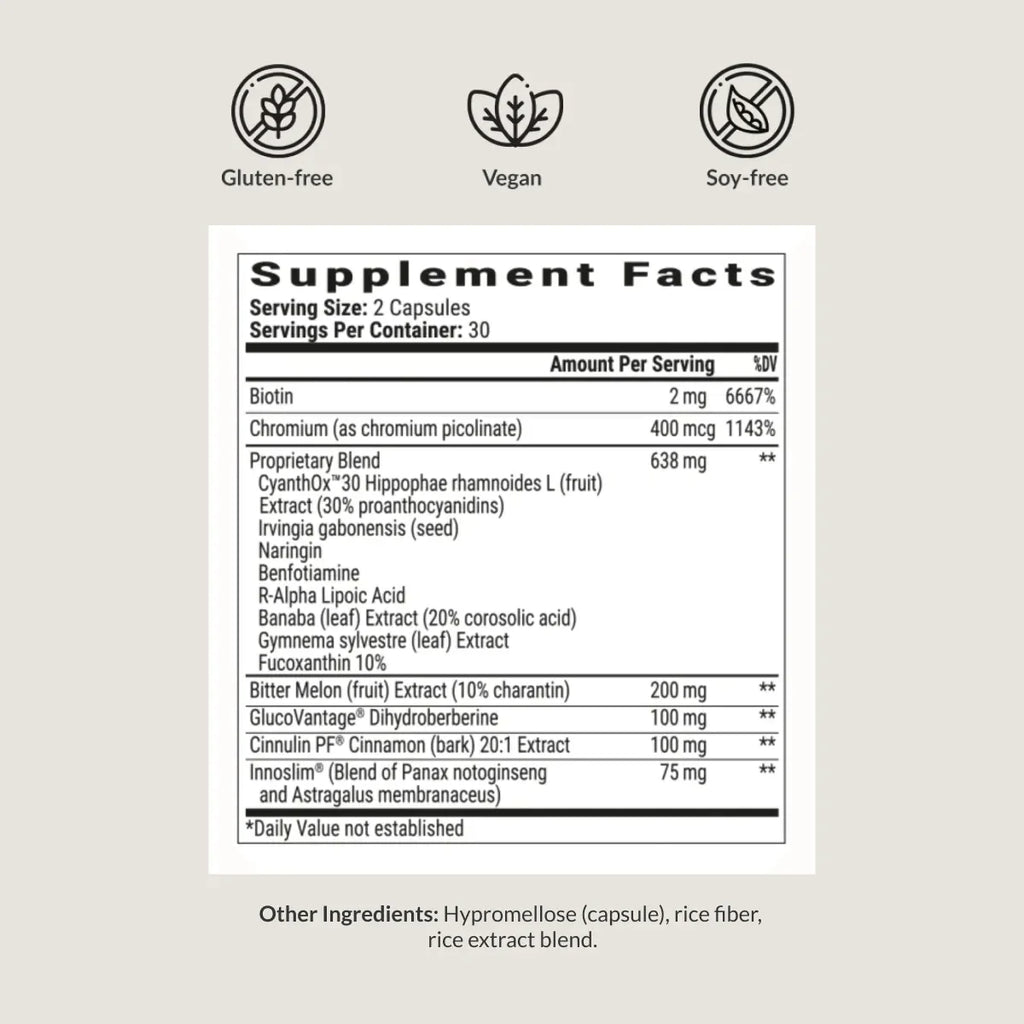 BERBERINE BREAKTHROUGH