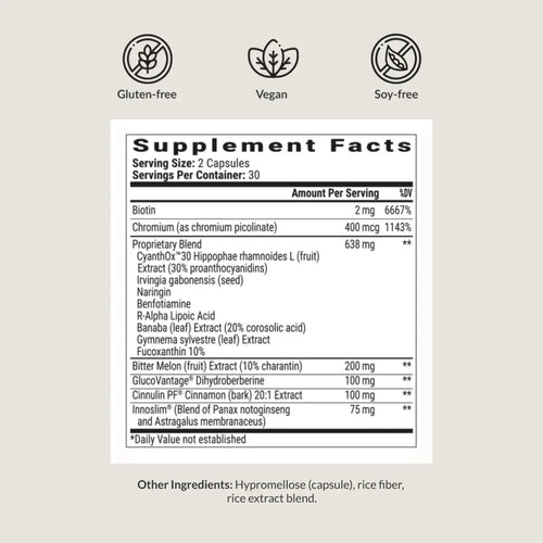 BERBERINE BREAKTHROUGH