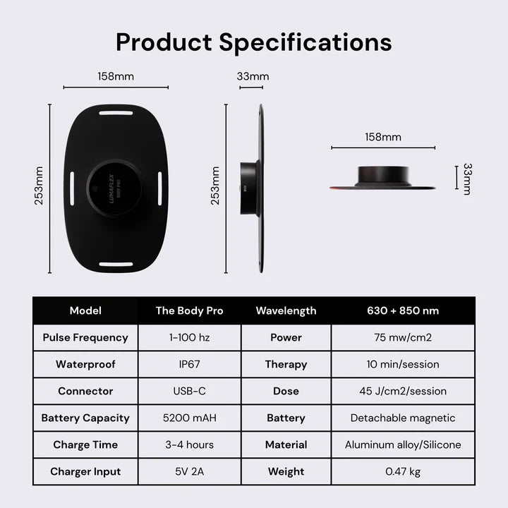 Lumaflex- The Body Pro