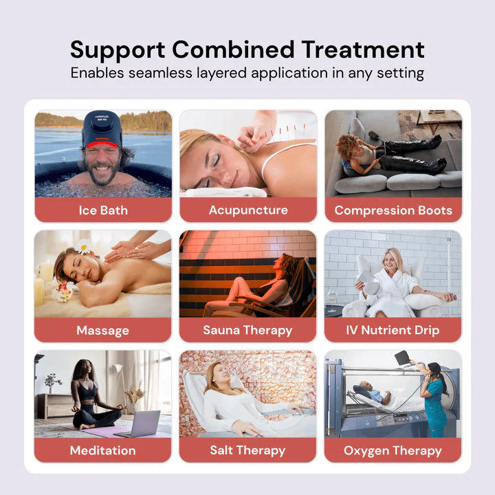 Lumaflex- The Body Pro