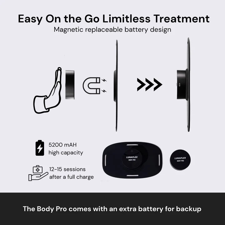 Lumaflex- The Body Pro